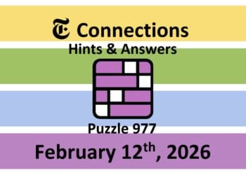‘Wordle’ Answer Today 1699 February 12th 2026 – Hints and Solution (2/12/26)