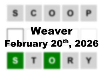 Daily ‘Octordle’ Answers 1487 February 19th, 2026 – Hints and Solutions (2/19/26)