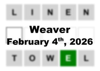Daily ‘Octordle’ Answers 1471 February 3rd, 2026 – Hints and Solutions (2/3/26)
