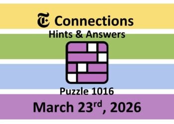 ‘Wordle’ Answer Today 1738 March 23rd 2026 – Hints and Solution (3/23/26)