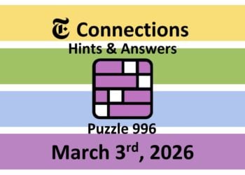 ‘Wordle’ Answer Today 1718 March 3rd 2026 – Hints and Solution (3/3/26)