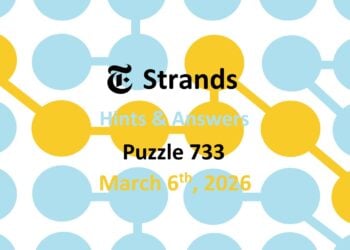 ‘Wordle’ Answer Today 1721 March 6th 2026 – Hints and Solution (3/6/26)