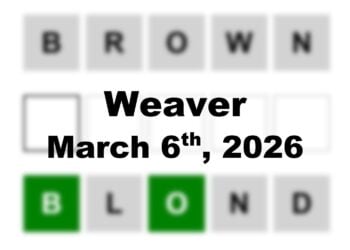 ‘Wordle’ Answer Today 1721 March 6th 2026 – Hints and Solution (3/6/26)