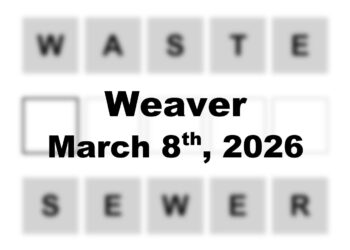‘Wordle’ Answer Today 1723 March 8th 2026 – Hints and Solution (3/8/26)