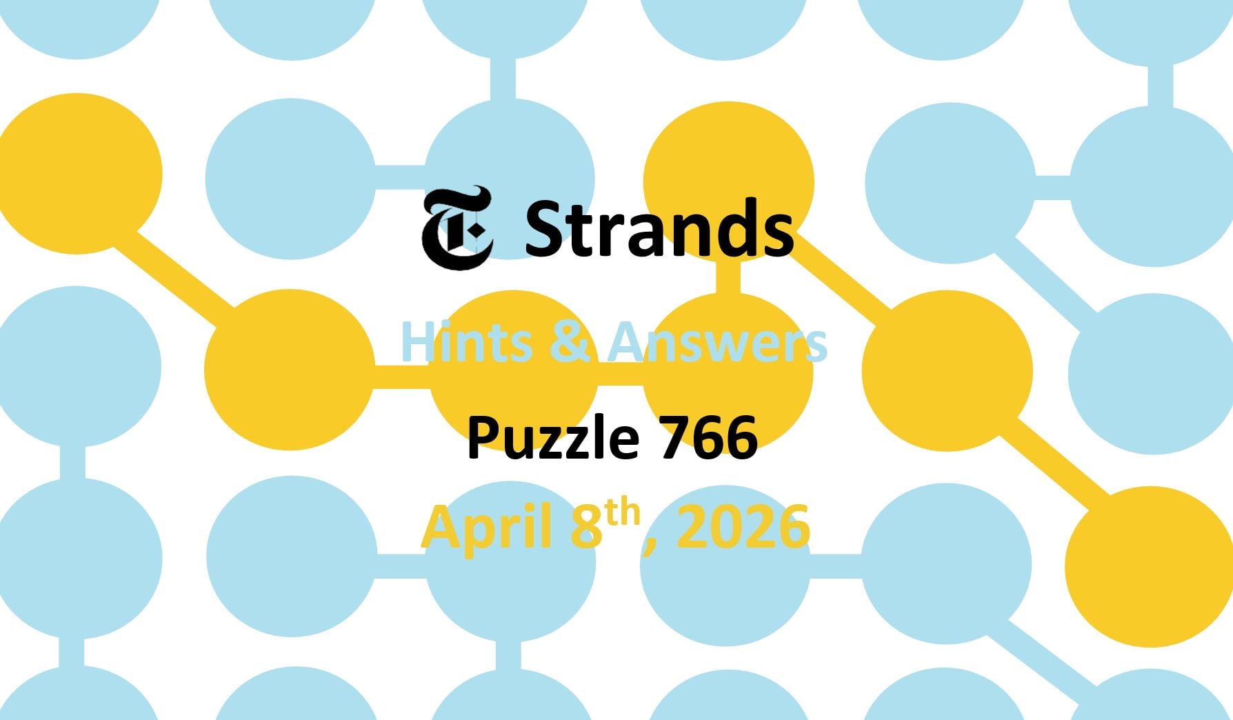 ‘Wordle’ Answer Today 1754 April 8th 2026 – Hints and Solution (4/8/26)