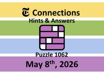 ‘Wordle’ Answer Today 1784 May 8th 2026 – Hints and Solution (5/8/26)