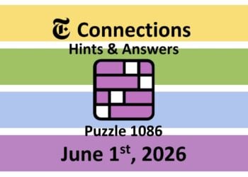 ‘Wordle’ Answer Today 1808 June 1st 2026 – Hints and Solution (6/1/26)