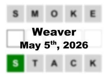 ‘Wordle’ Answer Today 1781 May 5th 2026 – Hints and Solution (5/5/26)
