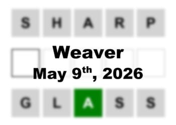 ‘Wordle’ Answer Today 1785 May 9th 2026 – Hints and Solution (5/9/26)
