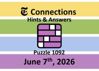 ‘Wordle’ Answer Today 1814 June 7th 2026 – Hints and Solution (6/7/26)