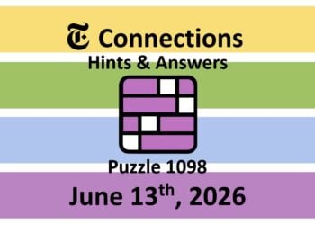‘Wordle’ Answer Today 1820 June 13th 2026 – Hints and Solution (6/13/26)