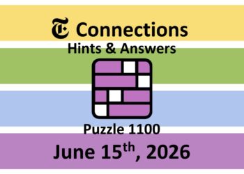 ‘Wordle’ Answer Today 1822 June 15th 2026 – Hints and Solution (6/15/26)