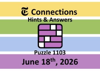 ‘Wordle’ Answer Today 1825 June 18th 2026 – Hints and Solution (6/18/26)