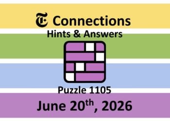 ‘Wordle’ Answer Today 1827 June 20th 2026 – Hints and Solution (6/20/26)