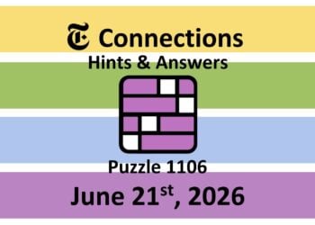 ‘Wordle’ Answer Today 1828 June 21st 2026 – Hints and Solution (6/21/26)