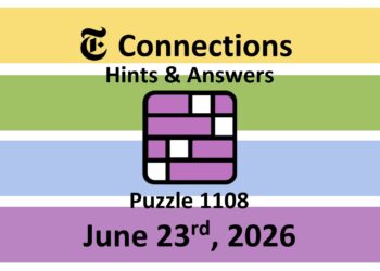 ‘Wordle’ Answer Today 1830 June 23rd 2026 – Hints and Solution (6/23/26)