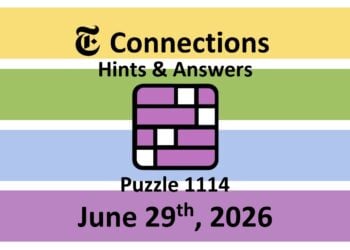 ‘Wordle’ Answer Today 1836 June 29th 2026 – Hints and Solution (6/29/26)