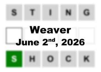 ‘Wordle’ Answer Today 1809 June 2nd 2026 – Hints and Solution (6/2/26)