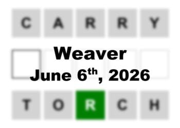 ‘Wordle’ Answer Today 1813 June 6th 2026 – Hints and Solution (6/6/26)