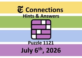 ‘Wordle’ Answer Today 1843 July 6th 2026 – Hints and Solution (7/6/26)