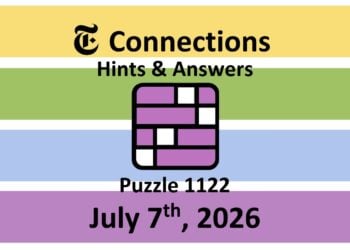 ‘Wordle’ Answer Today 1844 July 7th 2026 – Hints and Solution (7/7/26)