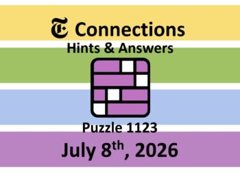 ‘Wordle’ Answer Today 1845 July 8th 2026 – Hints and Solution (7/8/26)