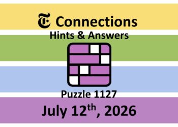 ‘Wordle’ Answer Today 1849 July 12th 2026 – Hints and Solution (7/12/26)