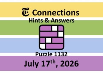 ‘Wordle’ Answer Today 1854 July 17th 2026 – Hints and Solution (7/17/26)