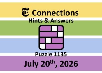 ‘Wordle’ Answer Today 1857 July 20th 2026 – Hints and Solution (7/20/26)