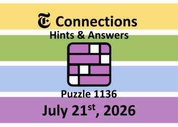 ‘Wordle’ Answer Today 1858 July 21st 2026 – Hints and Solution (7/21/26)