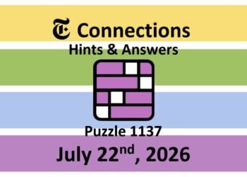 ‘Wordle’ Answer Today 1859 July 22nd 2026 – Hints and Solution (7/22/26)