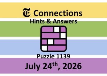 ‘Wordle’ Answer Today 1861 July 24th 2026 – Hints and Solution (7/24/26)