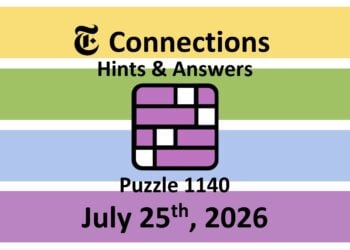 ‘Wordle’ Answer Today 1862 July 25th 2026 – Hints and Solution (7/25/26)