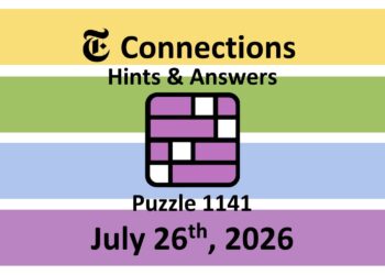 ‘Wordle’ Answer Today 1863 July 26th 2026 – Hints and Solution (7/26/26)