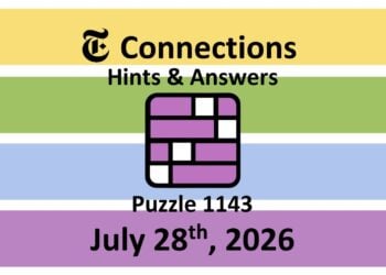‘Wordle’ Answer Today 1865 July 28th 2026 – Hints and Solution (7/28/26)