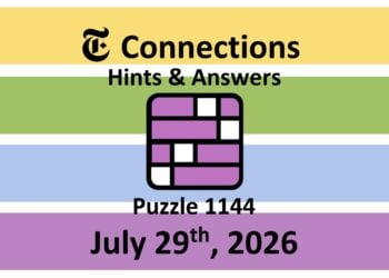 ‘Wordle’ Answer Today 1866 July 29th 2026 – Hints and Solution (7/29/26)