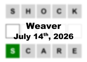 ‘Wordle’ Answer Today 1851 July 14th 2026 – Hints and Solution (7/14/26)