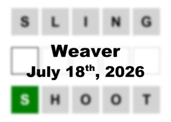 ‘Wordle’ Answer Today 1855 July 18th 2026 – Hints and Solution (7/18/26)