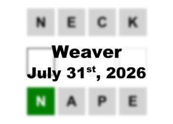 ‘Wordle’ Answer Today 1868 July 31st 2026 – Hints and Solution (7/31/26)