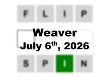 ‘Wordle’ Answer Today 1843 July 6th 2026 – Hints and Solution (7/6/26)