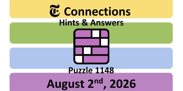 Daily NYT Connections 1148 Answers - 2nd August 2026