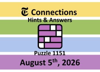 ‘Wordle’ Answer Today 1873 August 5th 2026 – Hints and Solution (8/5/26)