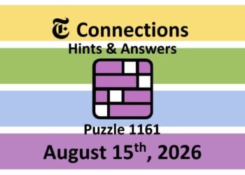 ‘Wordle’ Answer Today 1883 August 15th 2026 – Hints and Solution (8/15/26)